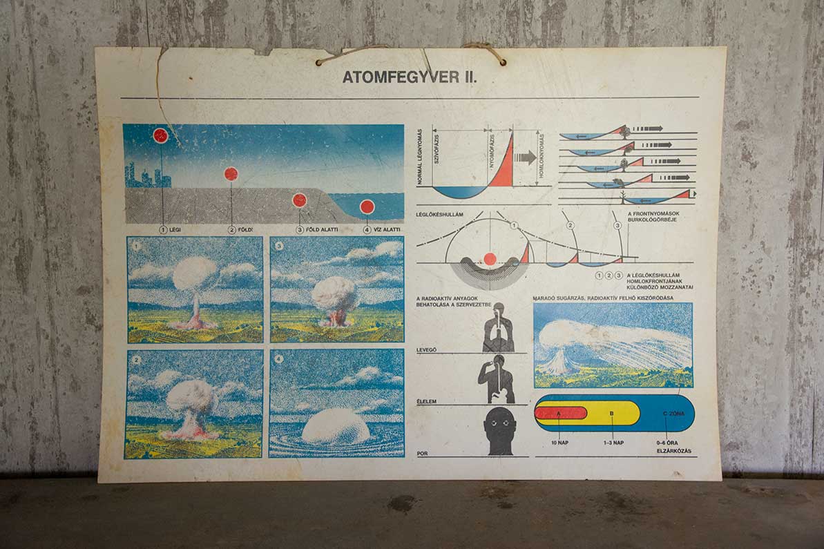 Oude originele poster atoomwapen deel 1 Hongaars