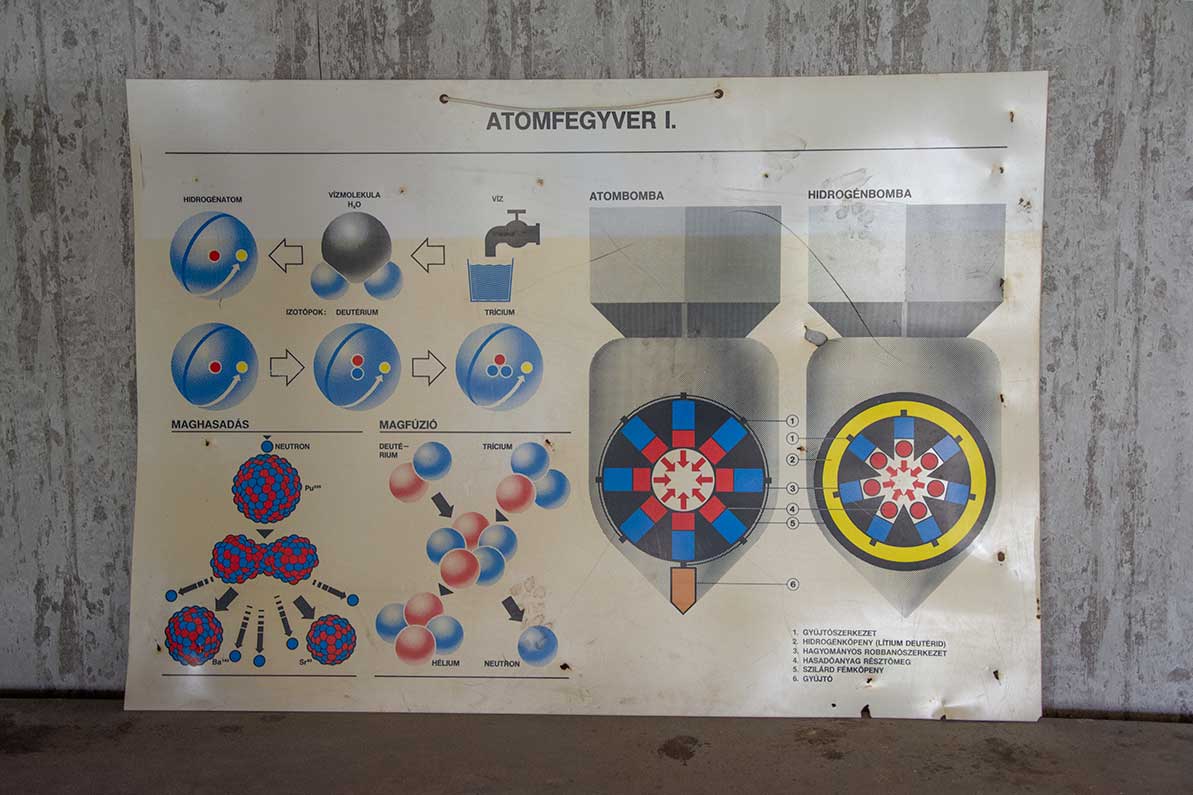 Originele poster atoomwapen deel 2 Hongaars